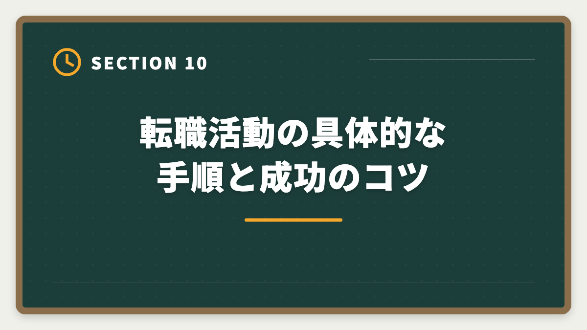 転職活動の具体的な手順と成功のコツ|営業職経験者が宅建で不動産業に転職|顧客対応スキルが活きる業態と年収シミュレーションの図解