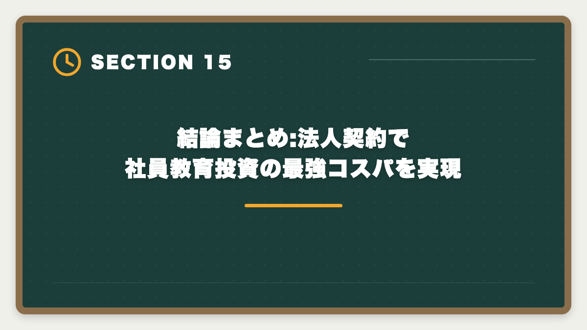 結論まとめ:法人契約で社員教育投資の最強コスパを実現｜宅建講座の法人契約完全ガイド|会社負担で社員に取らせる経費処理と人事メリットの図解