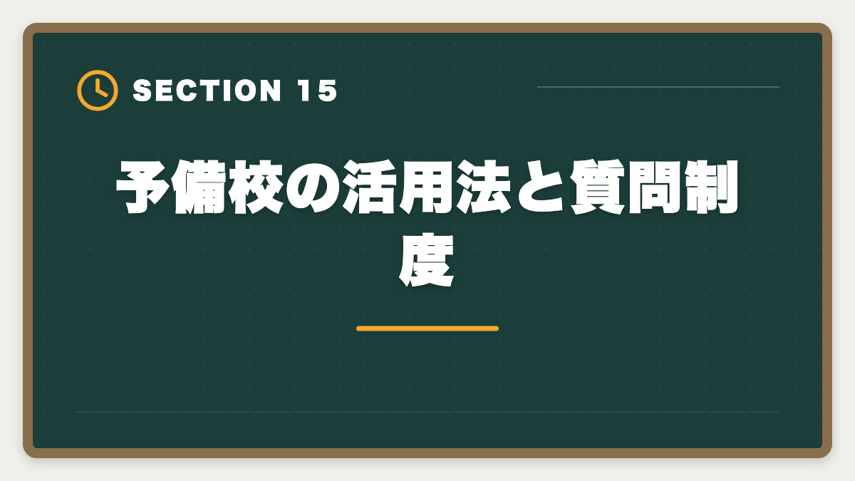予備校の活用法と質問制度｜弁理士 短答式に落ちた後の再挑戦戦略｜原因分析と1年合格プランの図解