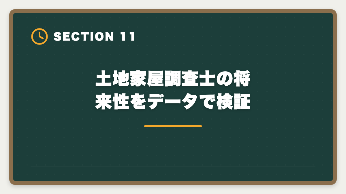土地家屋調査士の将来性をデータで検証｜土地家屋調査士はやめとけ？業界内部からの本音と向き不向き判定の図解