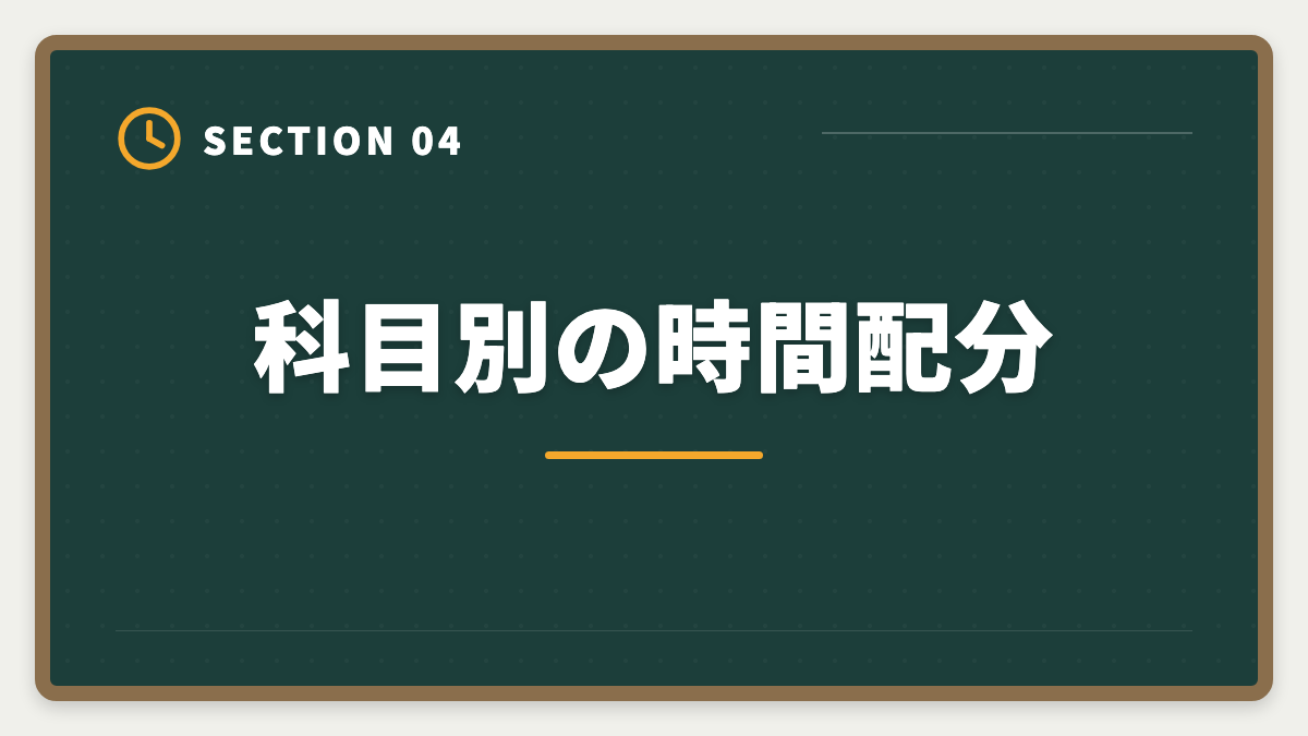 科目別の時間配分|不動産鑑定士は1日何時間勉強すれば合格できる?属性別の学習時間目安の図解