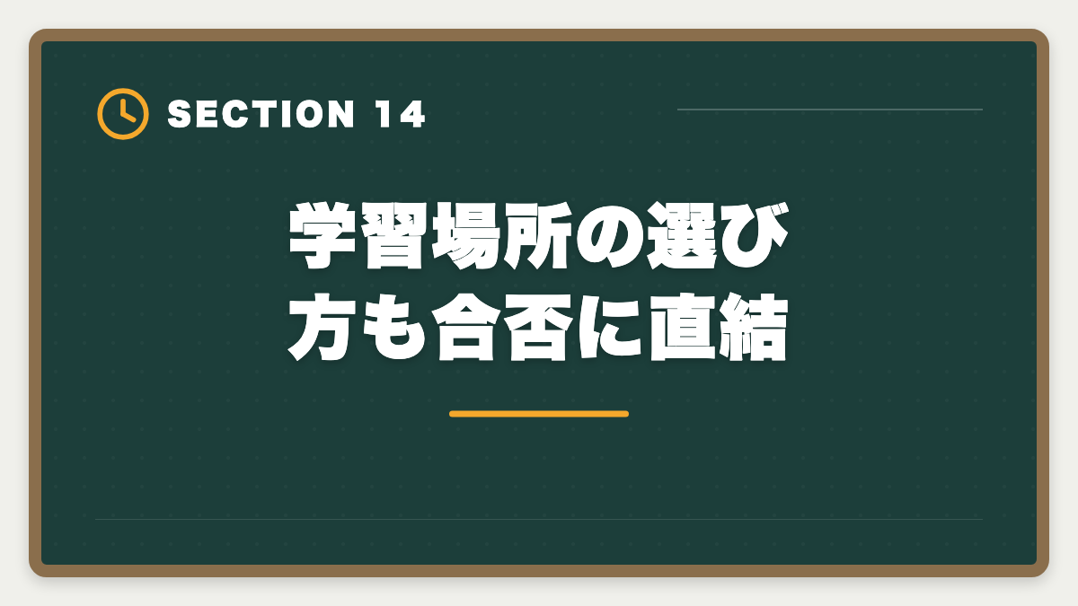 学習場所の選び方も合否に直結|不動産鑑定士は1日何時間勉強すれば合格できる?属性別の学習時間目安の図解