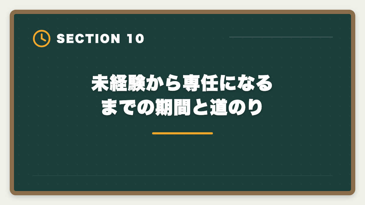 未経験から専任になるまでの期間と道のり|専任の宅建士の給料と手当はいくら?業態別年収と資格手当の相場完全公開の図解