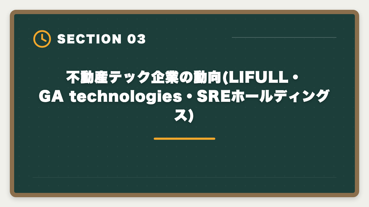 不動産テック企業の動向(LIFULL・GA technologies・SREホールディングス)｜SE・プログラマーが宅建で異業種転職|IT経験を活かす不動産テック企業の選び方の図解