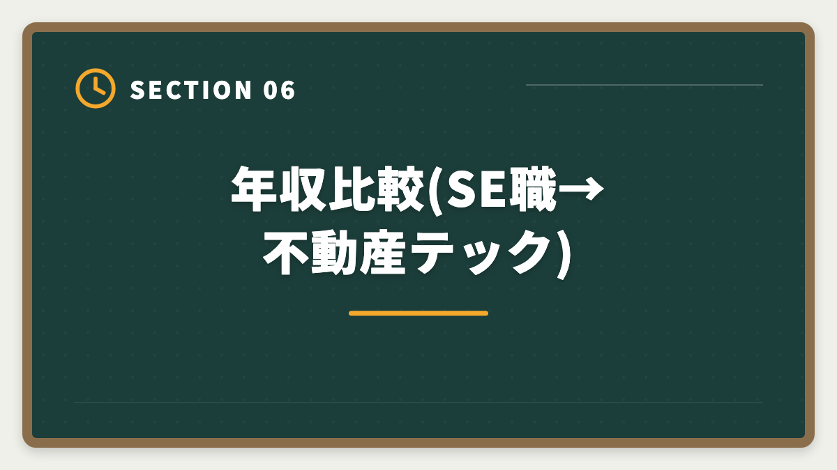 年収比較(SE職→不動産テック)｜SE・プログラマーが宅建で異業種転職|IT経験を活かす不動産テック企業の選び方の図解
