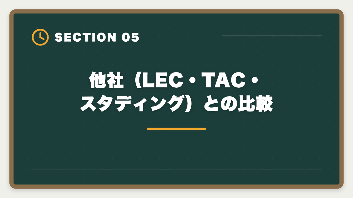 他社（LEC・TAC・スタディング）との比較｜アガルート弁理士講座の評判は本当か？口コミとメリット・デメリット徹底解説の図解
