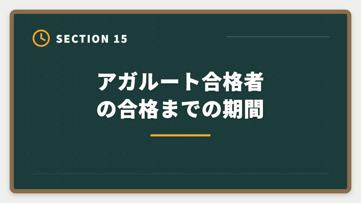 アガルート合格者の合格までの期間｜アガルート弁理士講座の評判は本当か？口コミとメリット・デメリット徹底解説の図解