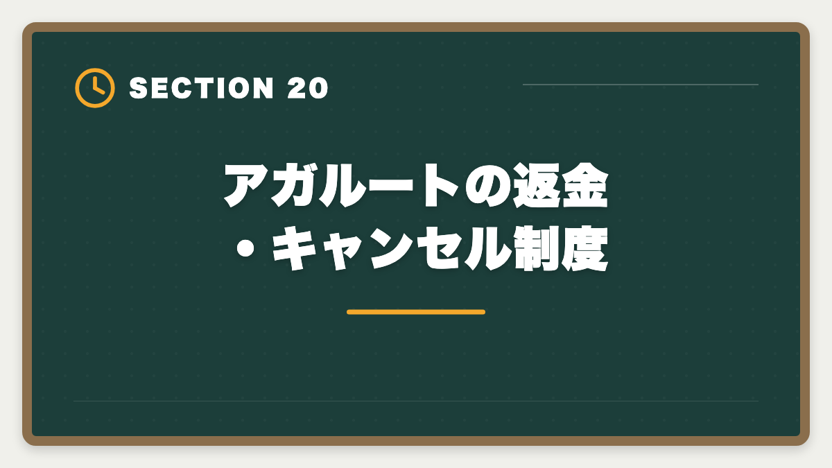 アガルートの返金・キャンセル制度｜アガルート弁理士講座の評判は本当か？口コミとメリット・デメリット徹底解説の図解