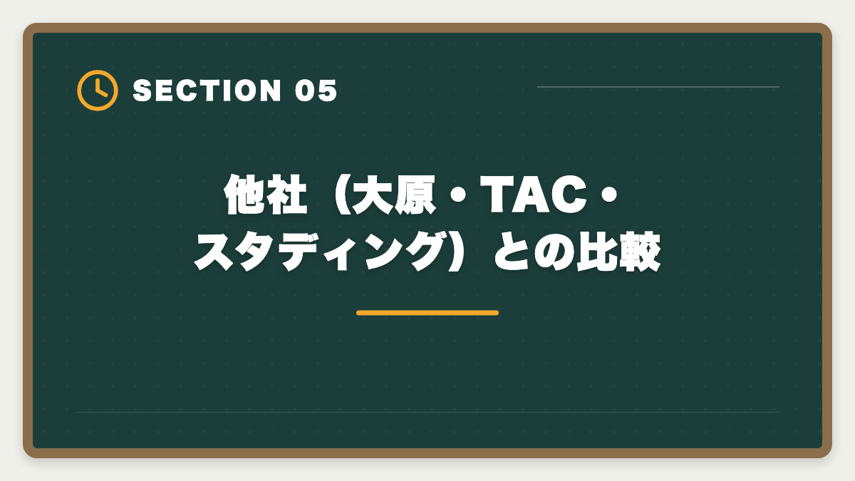 他社（大原・TAC・スタディング）との比較｜クレアール税理士講座の評判は本当か？非常識合格法のメリット・デメリット徹底解説の図解