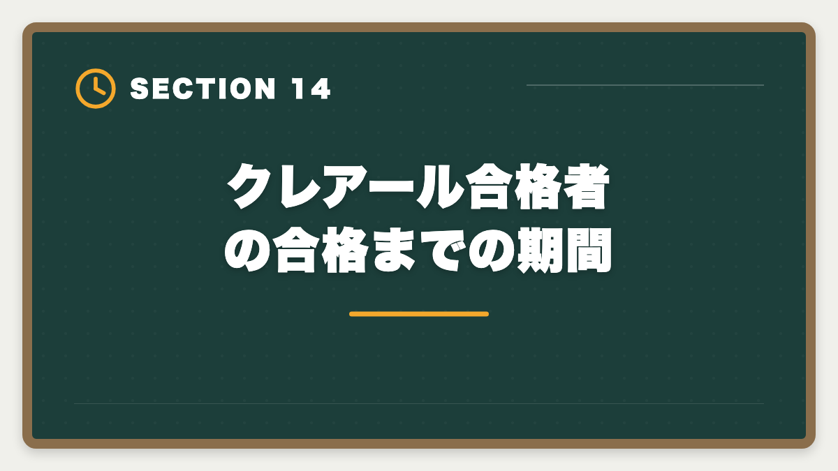 クレアール合格者の合格までの期間｜クレアール税理士講座の評判は本当か？非常識合格法のメリット・デメリット徹底解説の図解