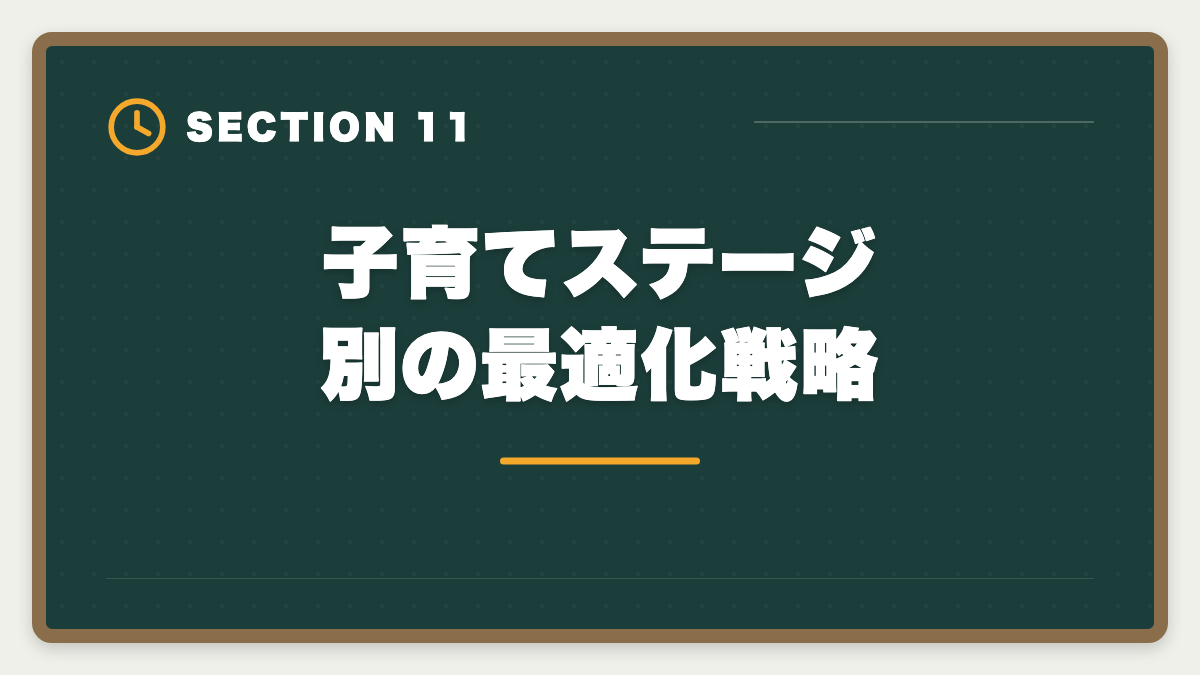 子育てステージ別の最適化戦略｜主婦から税理士を目指せる｜家事育児と両立する5年合格ロードマップの図解