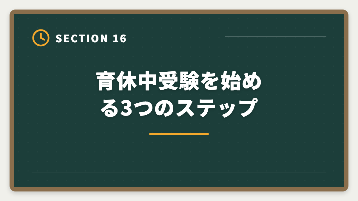 育休中受験を始める3つのステップ｜公認会計士は育休復帰しながら合格できる？戦略的キャリアアップ術の図解