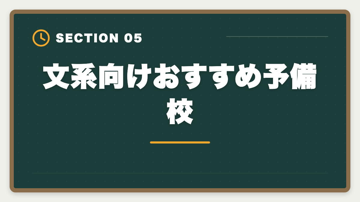 文系向けおすすめ予備校｜不動産鑑定士に文系から受かった人の戦略｜合格者の75%は文系出身の図解