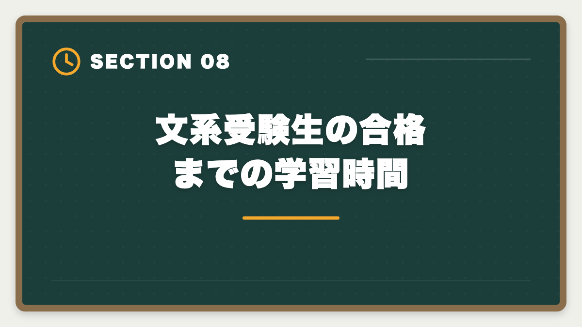 文系受験生の合格までの学習時間｜不動産鑑定士に文系から受かった人の戦略｜合格者の75%は文系出身の図解