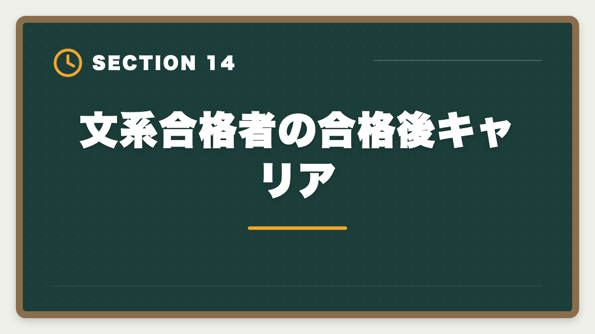 文系合格者の合格後キャリア｜不動産鑑定士に文系から受かった人の戦略｜合格者の75%は文系出身の図解
