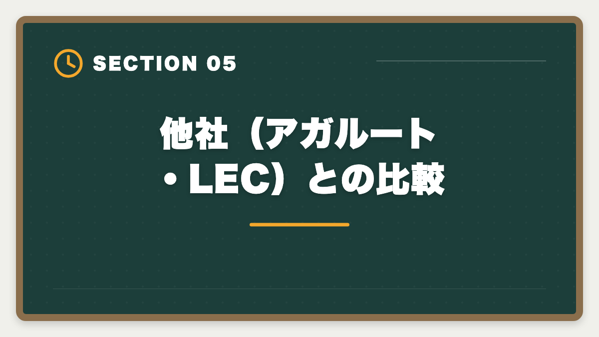 他社（アガルート・LEC）との比較｜スタディング弁理士講座の評判は本当か？10万円台の品質を徹底検証の図解