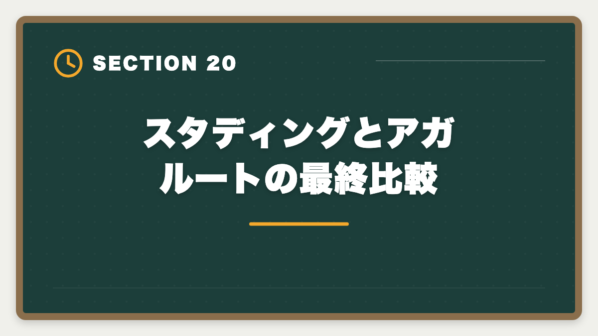 スタディングとアガルートの最終比較｜スタディング弁理士講座の評判は本当か？10万円台の品質を徹底検証の図解