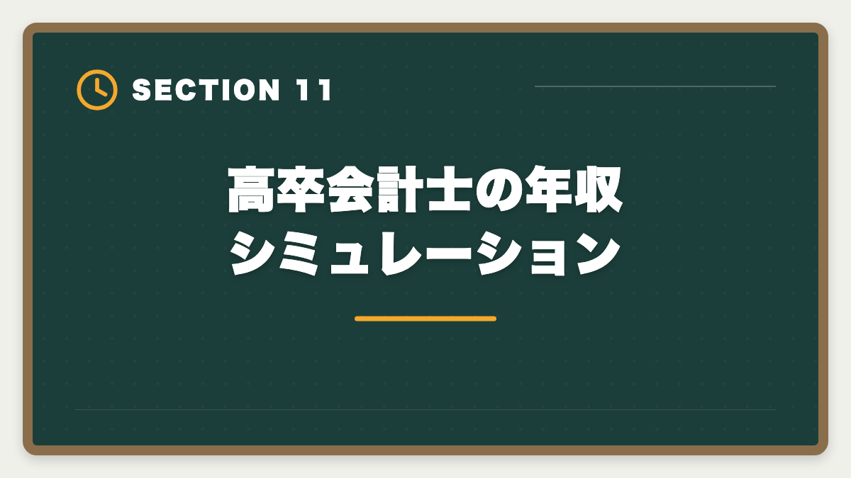 高卒会計士の年収シミュレーション|公認会計士は高卒からでも合格できる?学歴ゼロから逆転合格する戦略の図解