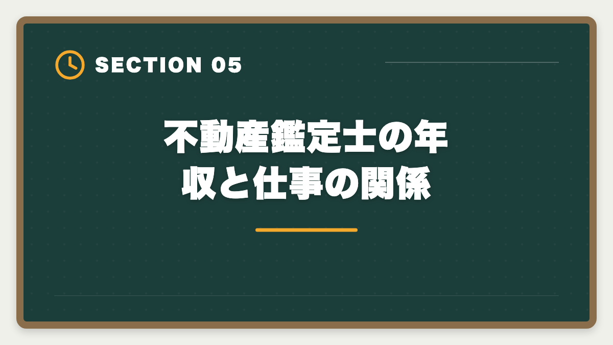 不動産鑑定士の年収と仕事の関係｜不動産鑑定士の仕事内容｜独占業務から年収まで現役士業が徹底解説の図解