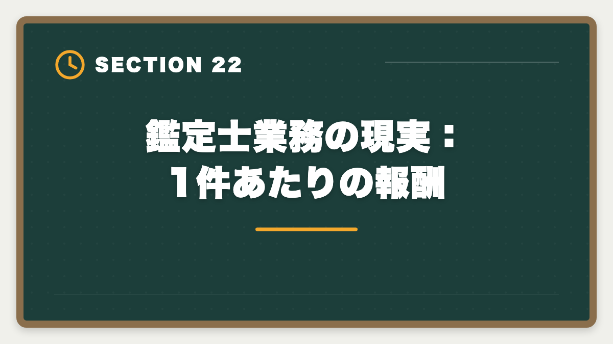 鑑定士業務の現実：1件あたりの報酬｜不動産鑑定士の仕事内容｜独占業務から年収まで現役士業が徹底解説の図解