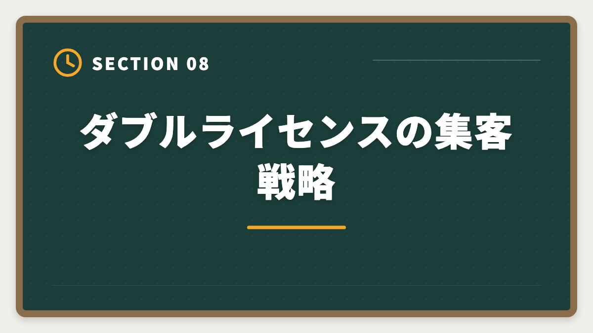 ダブルライセンスの集客戦略｜土地家屋調査士のダブルライセンス戦略｜司法書士併用で年収2000万円超の図解