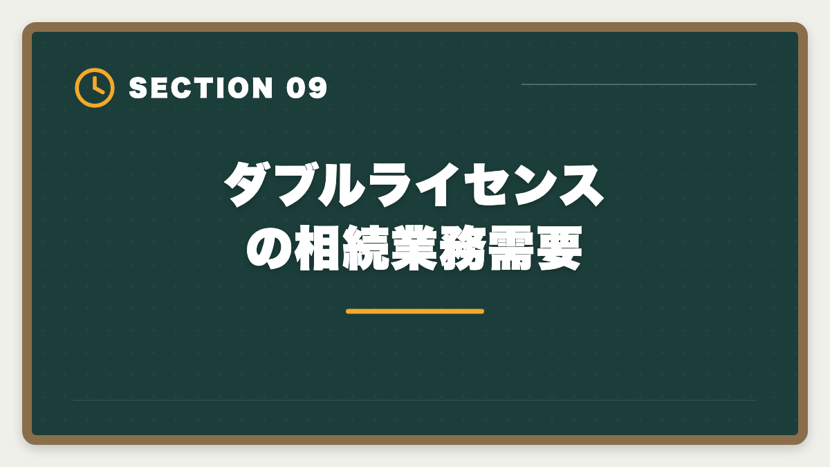 ダブルライセンスの相続業務需要｜土地家屋調査士のダブルライセンス戦略｜司法書士併用で年収2000万円超の図解