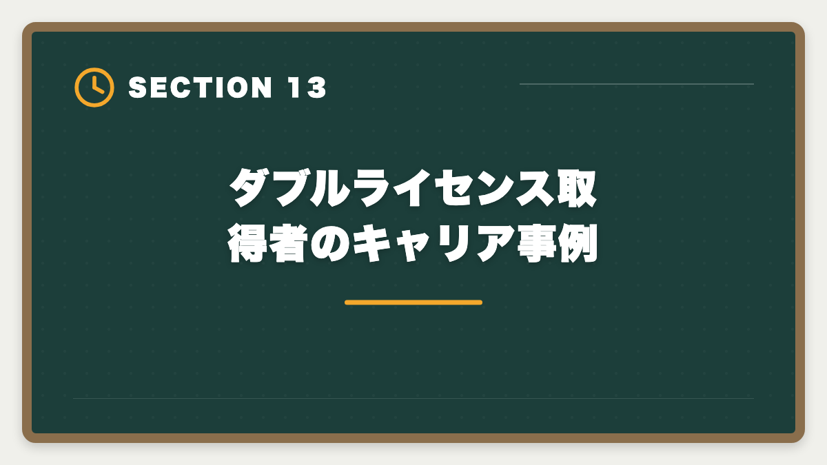 ダブルライセンス取得者のキャリア事例｜土地家屋調査士のダブルライセンス戦略｜司法書士併用で年収2000万円超の図解