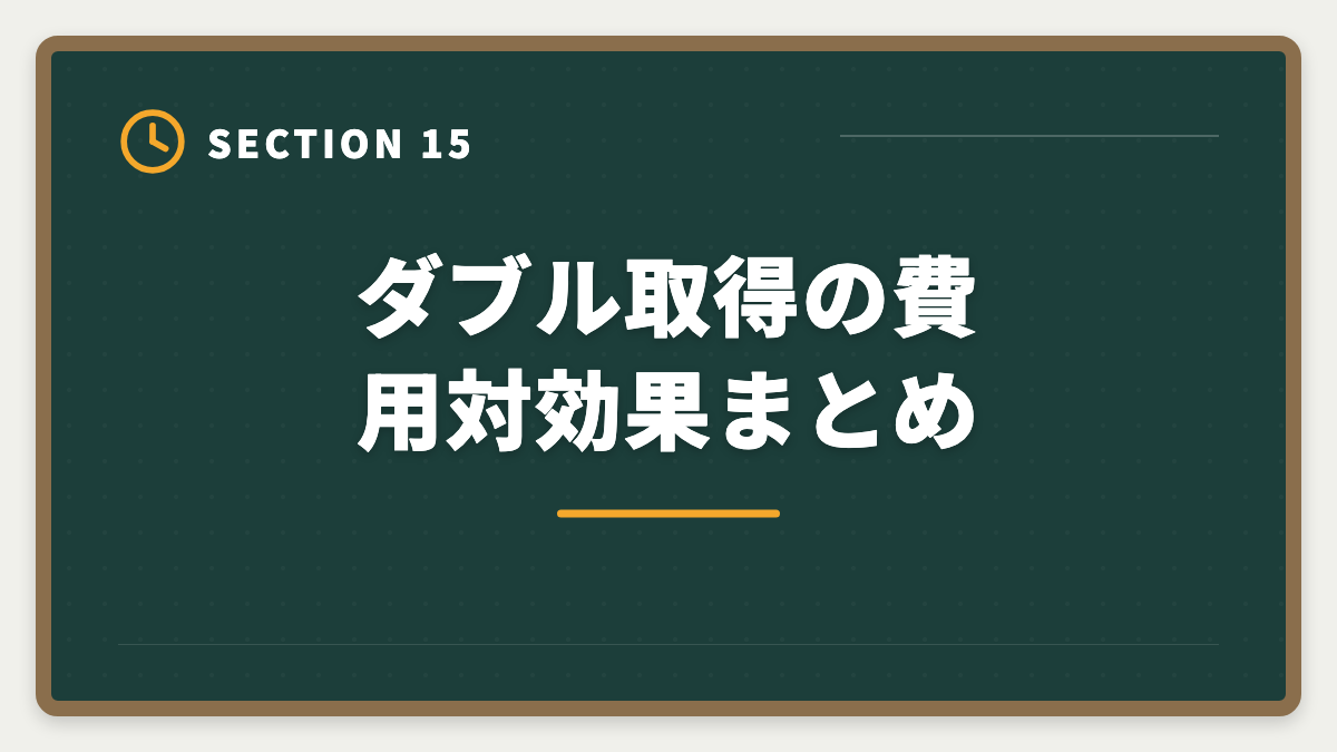 ダブル取得の費用対効果まとめ｜土地家屋調査士のダブルライセンス戦略｜司法書士併用で年収2000万円超の図解