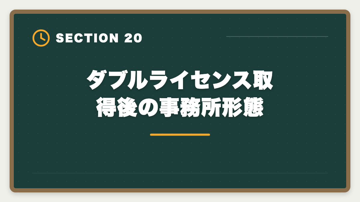 ダブルライセンス取得後の事務所形態｜土地家屋調査士のダブルライセンス戦略｜司法書士併用で年収2000万円超の図解