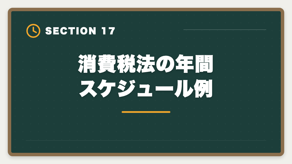 消費税法の年間スケジュール例｜税理士試験「消費税法」勉強法の完全ガイド｜9ヶ月合格のコスパ最強戦略の図解