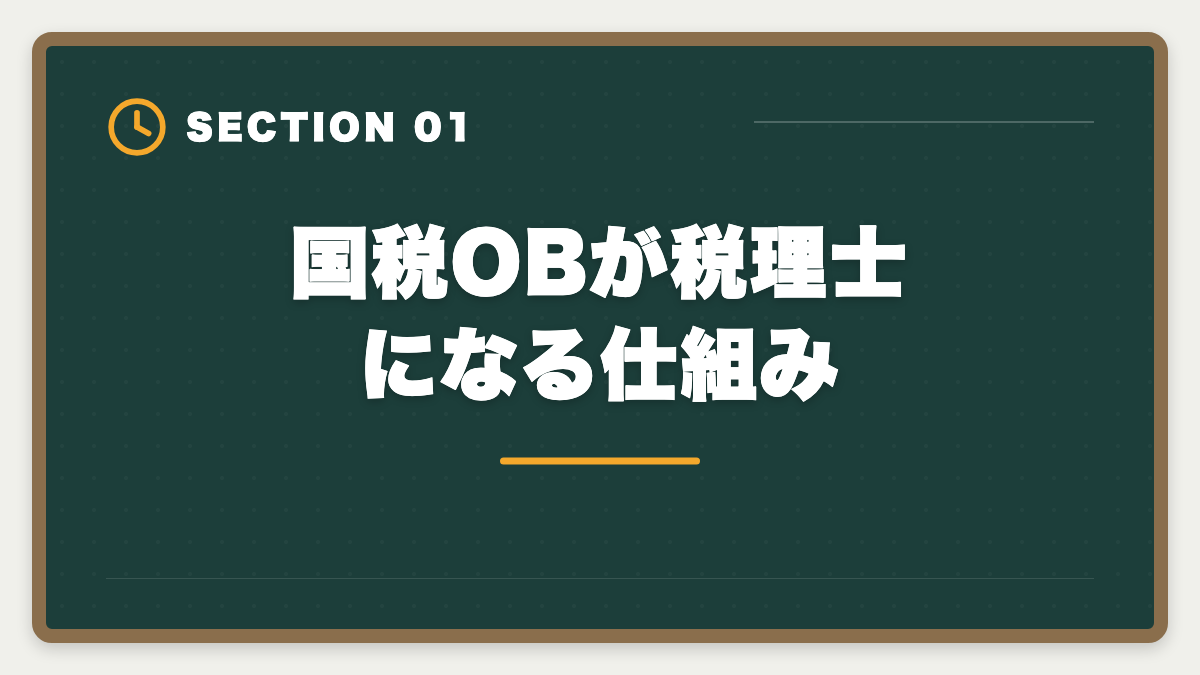 国税OBが税理士になる仕組み｜国税OBから税理士になる方法｜試験免除制度と独立開業の現実の図解