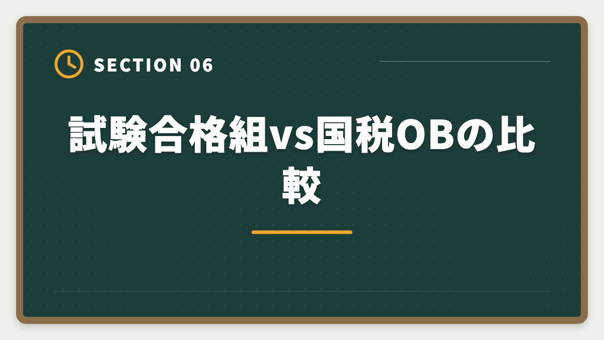 試験合格組vs国税OBの比較｜国税OBから税理士になる方法｜試験免除制度と独立開業の現実の図解