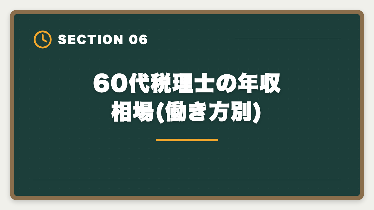 60代税理士の年収相場(働き方別)|税理士は60代シニアのセカンドキャリアとして最適!合格戦略と働き方完全ガイドの図解