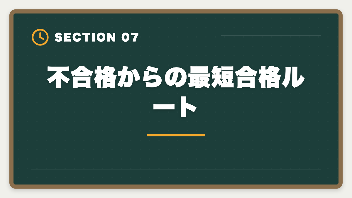 不合格からの最短合格ルート｜税理士不合格からの再挑戦|立て直し戦略5ステップと最短合格ロードマップの図解