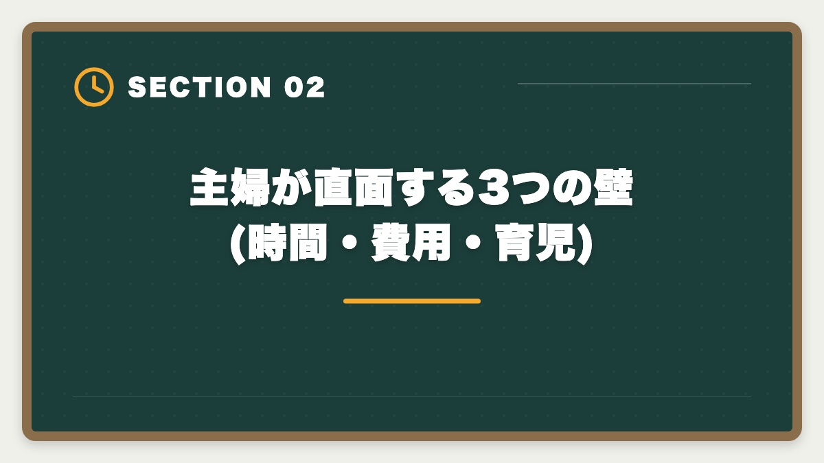 主婦が直面する3つの壁(時間・費用・育児)|主婦が税理士を目指す育児両立ロードマップ完全版|8年プランで5科目合格の図解