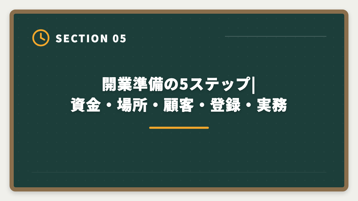 開業準備の5ステップ|資金・場所・顧客・登録・実務｜税理士は50代未経験から開業できる?5年合格と独立までのロードマップを徹底解説の図解