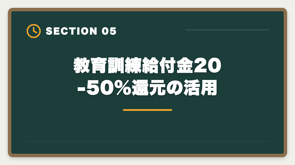 教育訓練給付金20-50%還元の活用|税理士を育休中に取得して復職後年収UPを実現する完全ガイドの図解