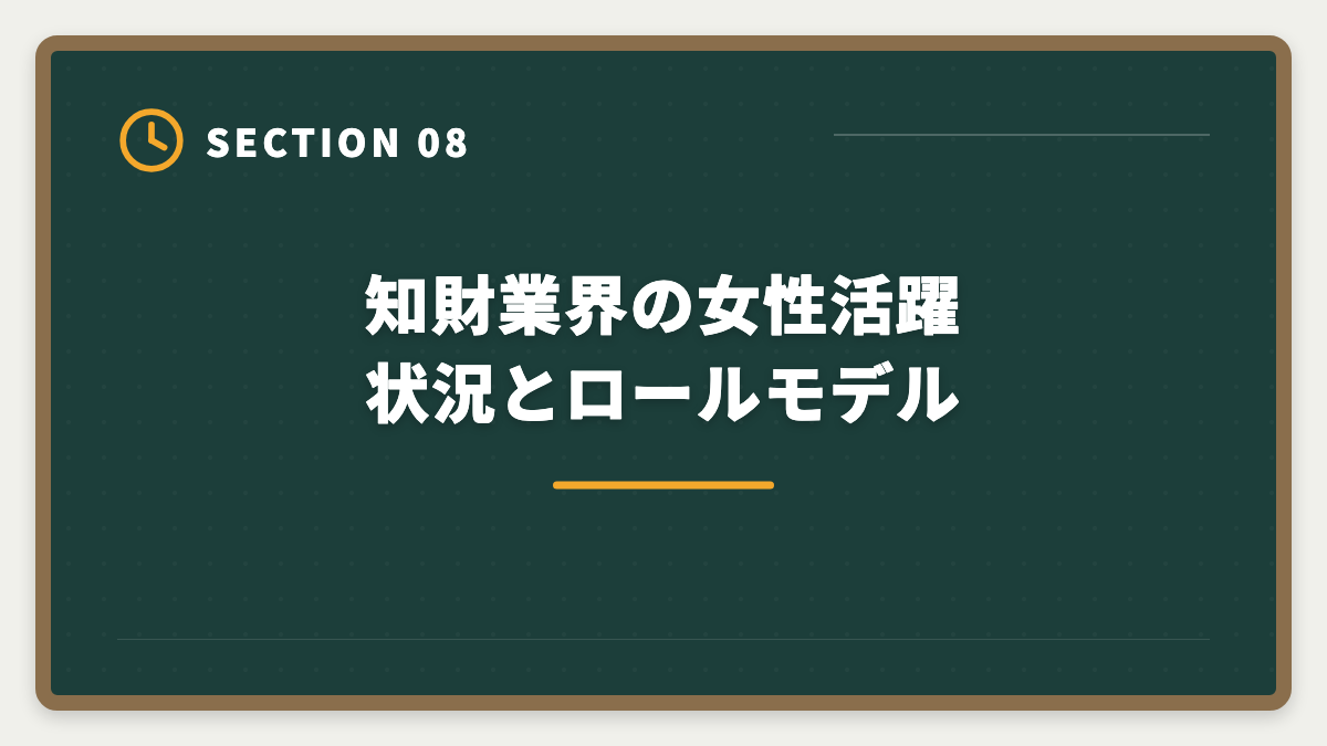 知財業界の女性活躍状況とロールモデル|弁理士は主婦が育児両立で目指せる国家資格|在宅勤務OK・年収1500万円も射程に入る3年合格ロードマップ完全ガイド最新版の図解