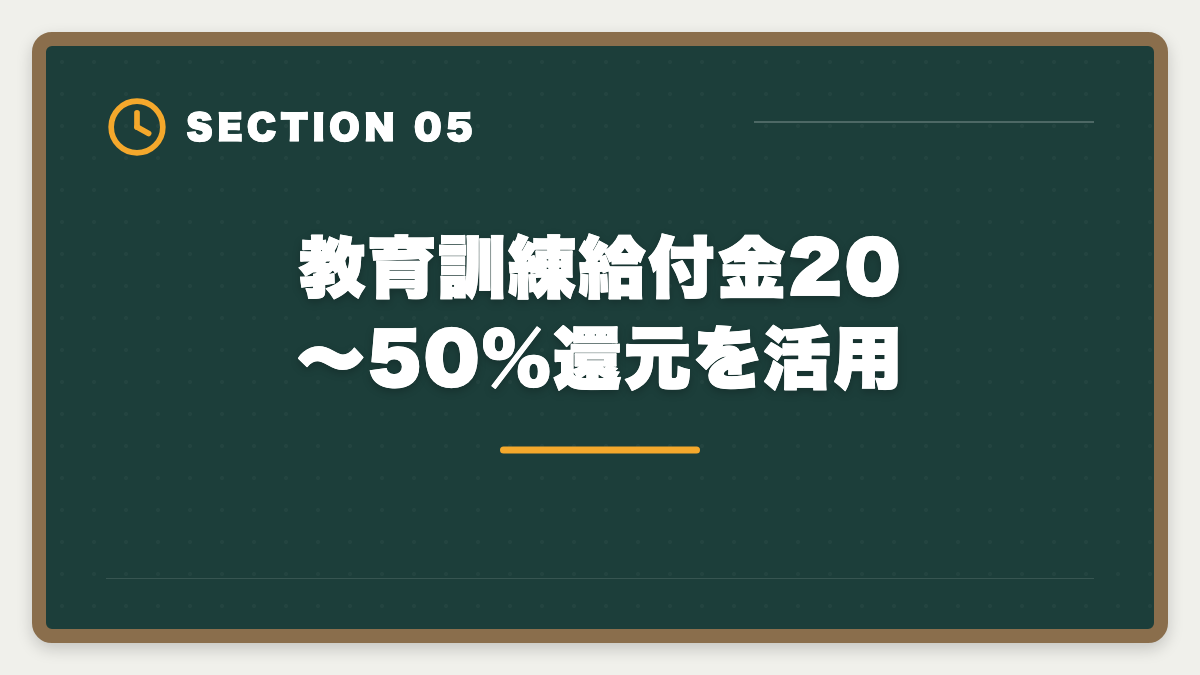 教育訓練給付金20〜50%還元を活用｜弁理士を育休中に取得して復職年収UP！ママの最短合格戦略と転職プランの図解