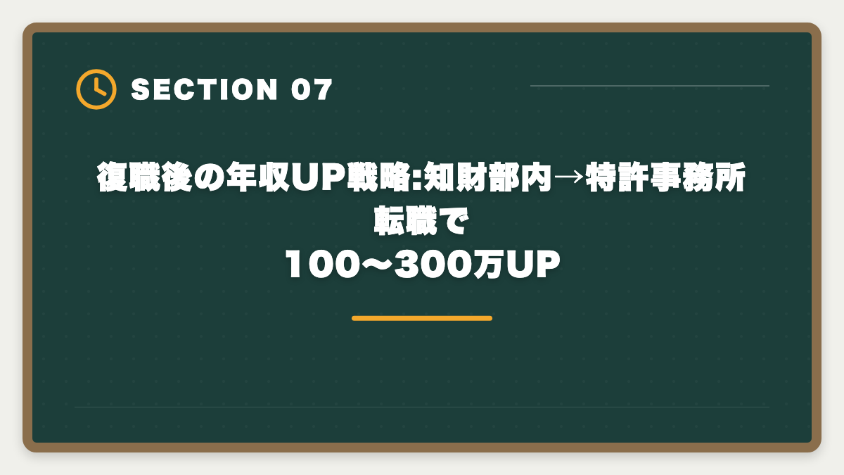 復職後の年収UP戦略:知財部内→特許事務所転職で100〜300万UP｜弁理士を育休中に取得して復職年収UP！ママの最短合格戦略と転職プランの図解