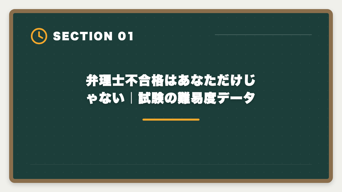弁理士不合格はあなただけじゃない|試験の難易度データ|弁理士不合格からの再挑戦|現役士業が教える立て直し戦略5ステップの図解
