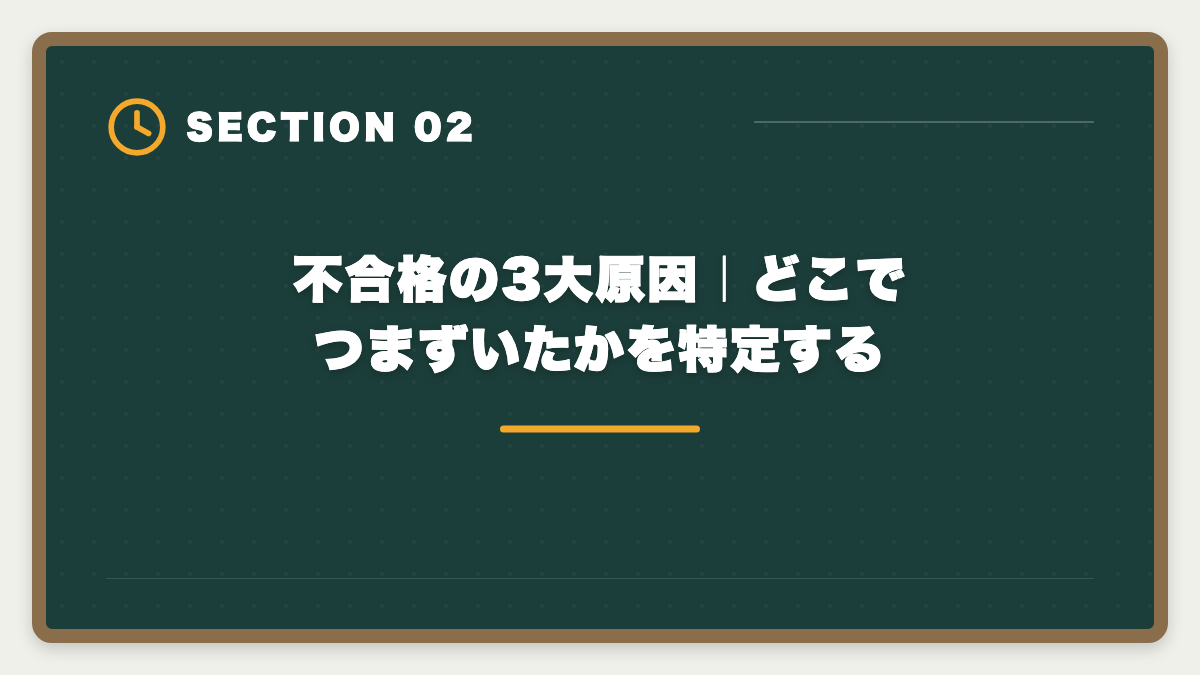 不合格の3大原因|どこでつまずいたかを特定する|弁理士不合格からの再挑戦|現役士業が教える立て直し戦略5ステップの図解