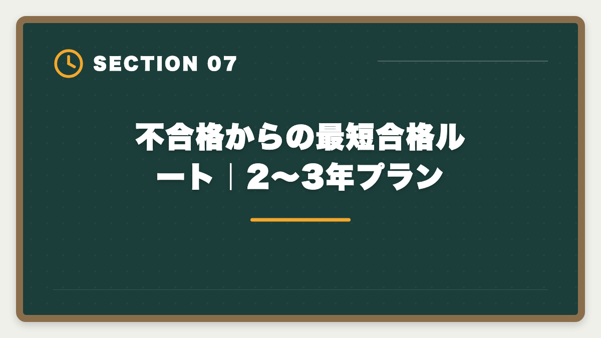 不合格からの最短合格ルート|2〜3年プラン|弁理士不合格からの再挑戦|現役士業が教える立て直し戦略5ステップの図解