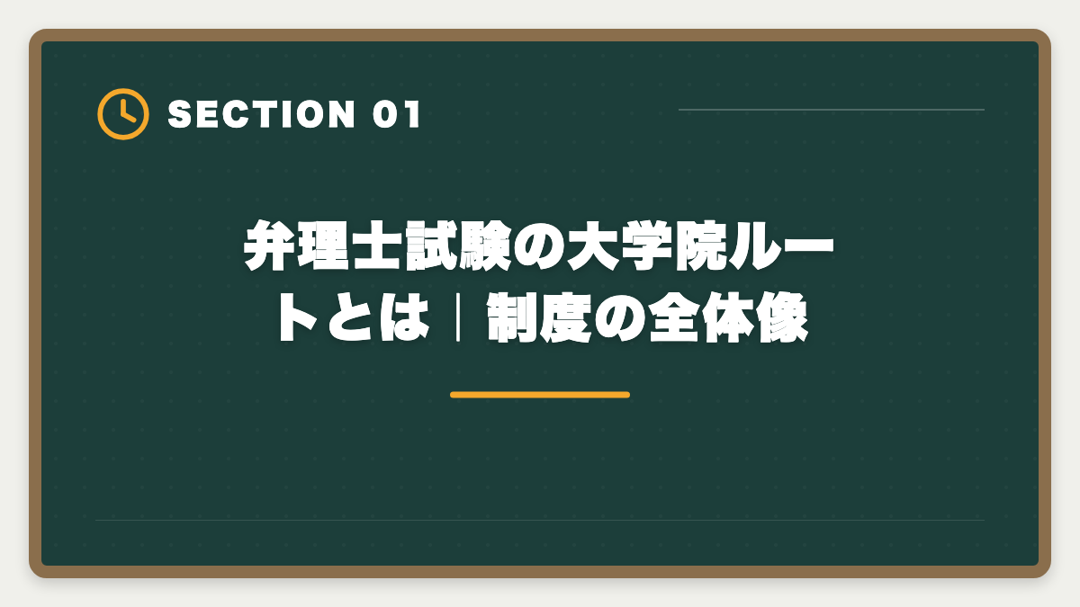 弁理士試験の大学院ルートとは｜制度の全体像｜弁理士の大学院ルートとは｜短答免除・修士論文選択免除を活用した最短合格戦略の図解