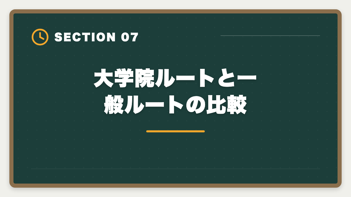 大学院ルートと一般ルートの比較｜弁理士の大学院ルートとは｜短答免除・修士論文選択免除を活用した最短合格戦略の図解