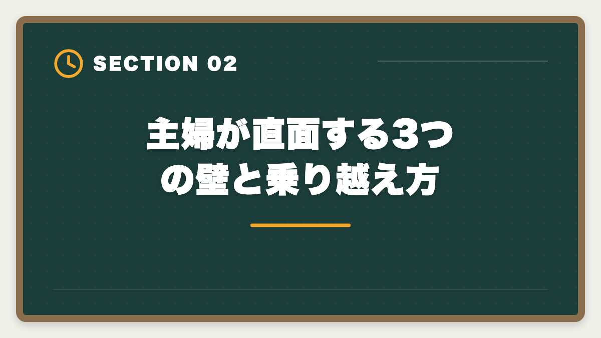 主婦が直面する3つの壁と乗り越え方|公認会計士は主婦でも育児両立で取れる|3-5年合格ロードマップと在宅監査キャリアの図解