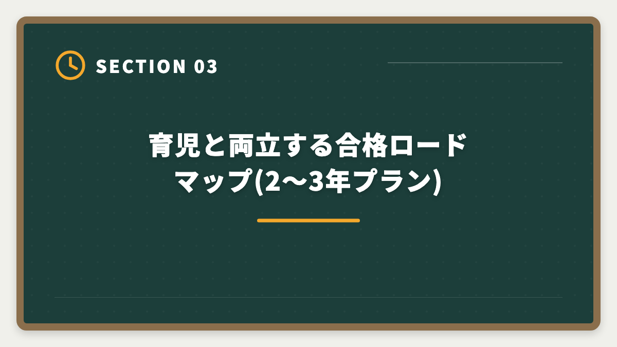 育児と両立する合格ロードマップ(2〜3年プラン)|不動産鑑定士は主婦でも目指せる?育児と両立する取得ロードマップ完全ガイドの図解