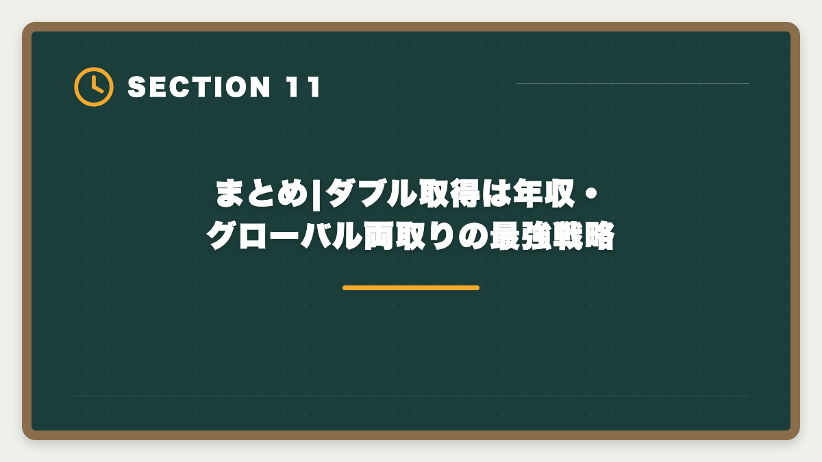 まとめ|ダブル取得は年収・グローバル両取りの最強戦略｜公認会計士とUSCPAをダブル取得するステップアップ戦略|順番・期間・年収を実体験ベースで解説の図解