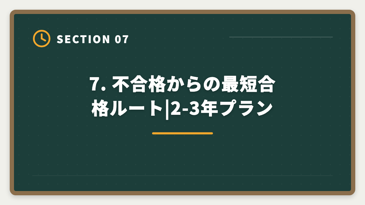 7. 不合格からの最短合格ルート|2-3年プラン|不動産鑑定士不合格からの再挑戦|立て直し戦略5ステップで最短合格の図解