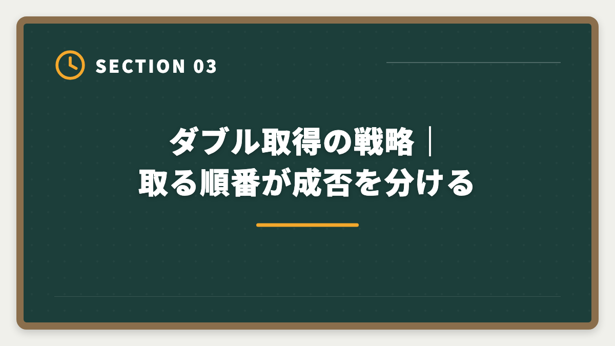 ダブル取得の戦略｜取る順番が成否を分ける｜不動産鑑定士と宅建士のダブル取得｜ステップアップ戦略と年収アップロードマップの図解